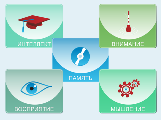 IQ Teacher - система развивающих занятий