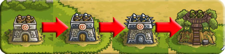 Kingdom Rush на iPad - совершенствуем башни