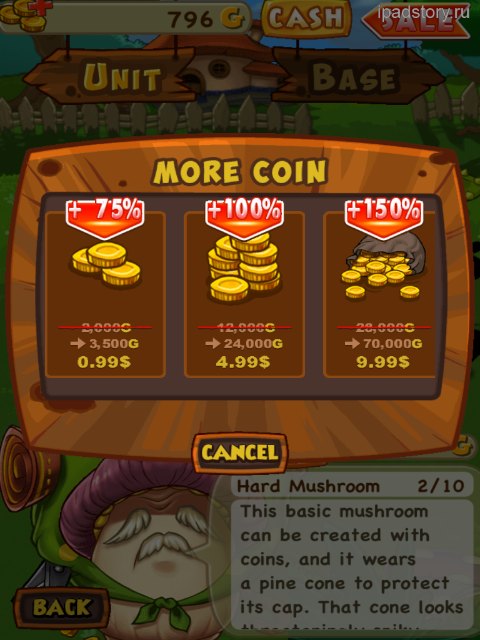 Супер грибы