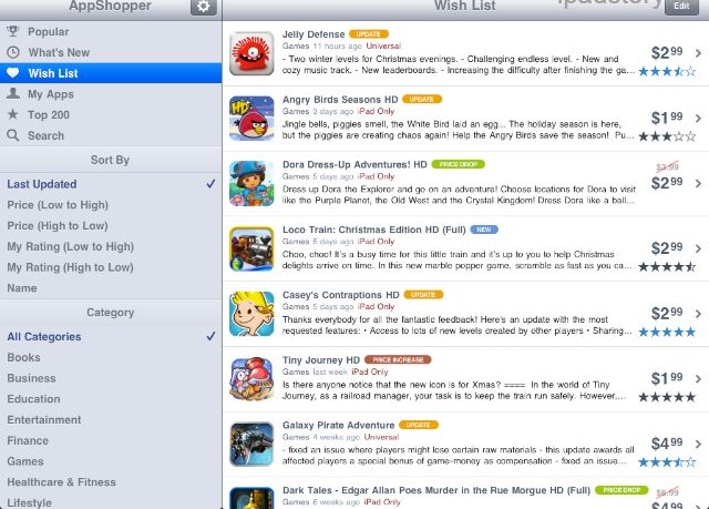Wish List iPad