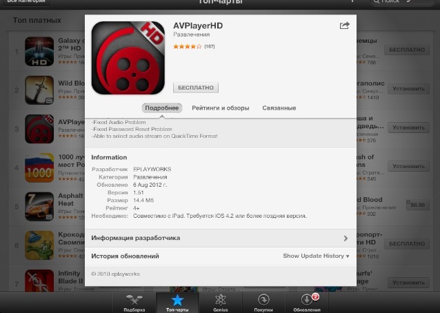 App Store информация о приложении