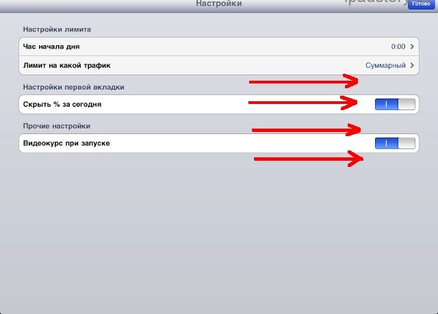 Жесты многозадачности на iPad