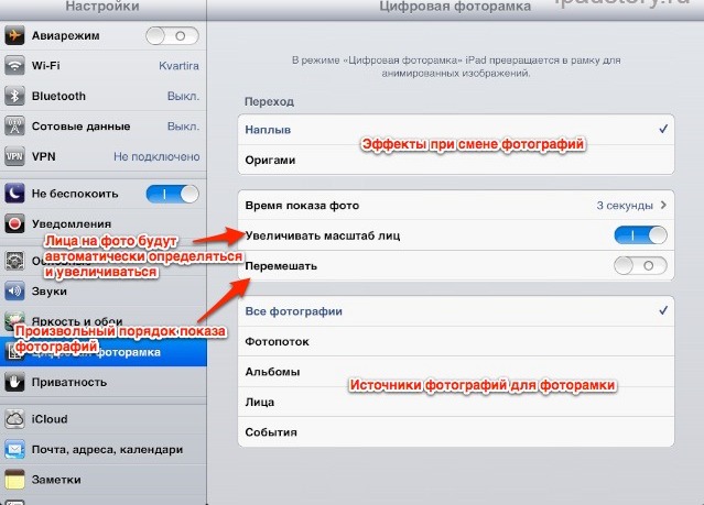 Цифровая фоторамка iPad