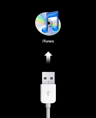 recovery mode iPad