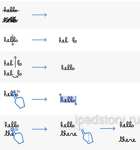 MyScript Notes Mobile