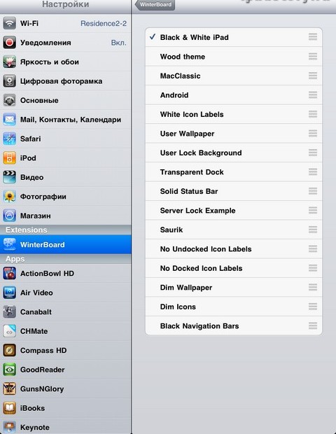 темы для iPad