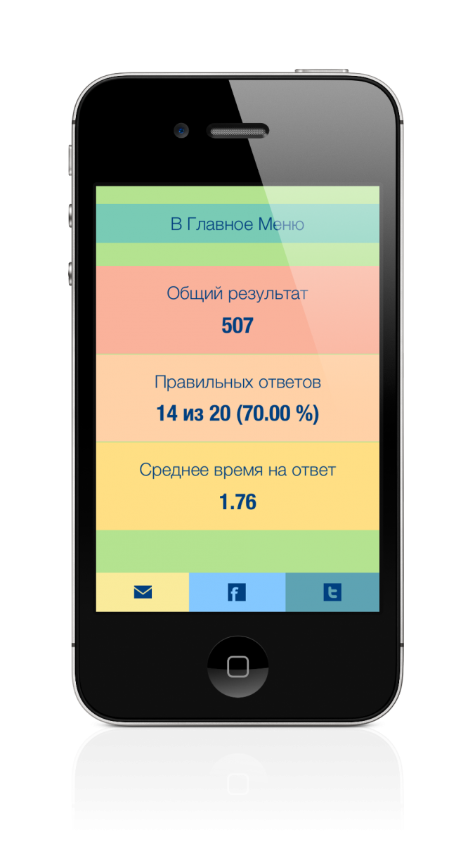 Football Guru Quiz - викторина для истинных поклонников футбола!