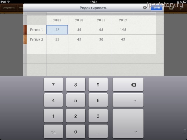 Pages iPad Диаграммы