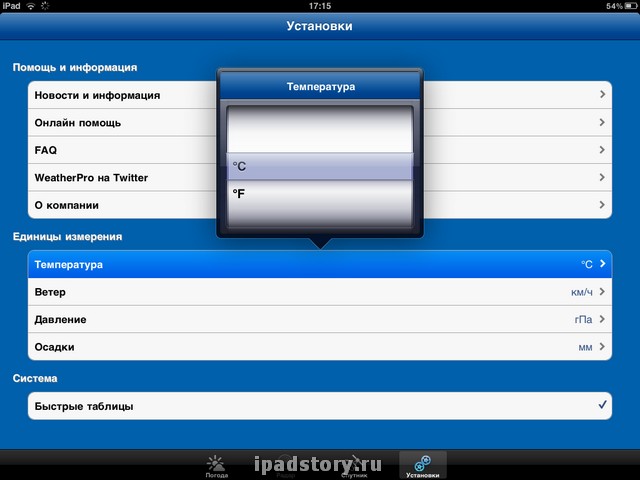 Прогноз погоды на iPad
