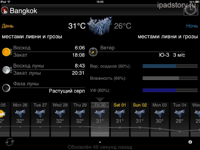 eWeather HD