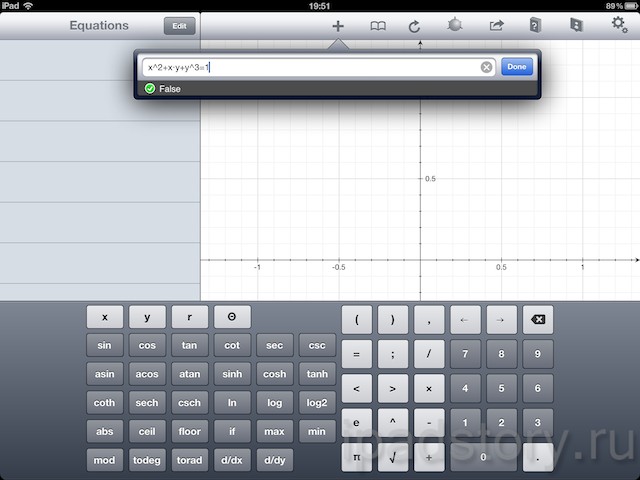 Quick Graph