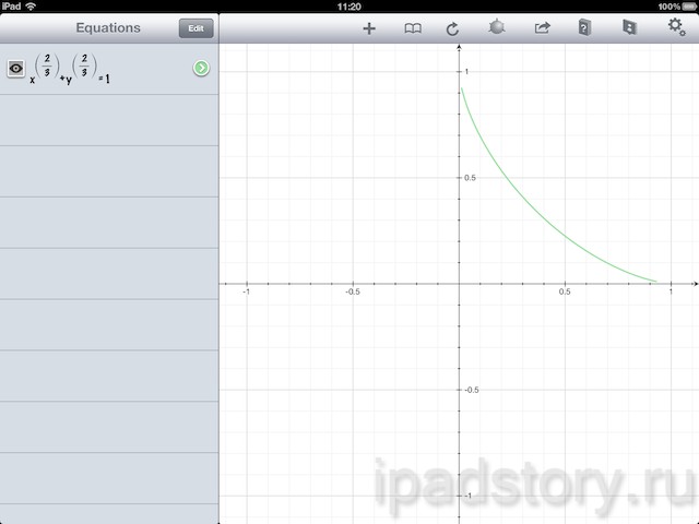 Quick Graph - построение графиков на iPad