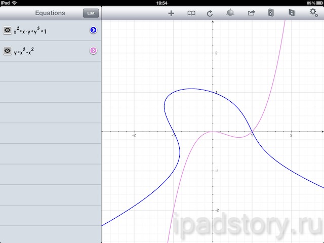 Quick Graph