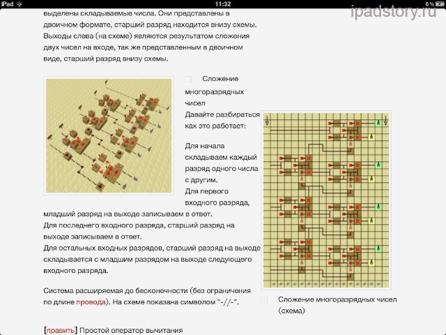 Readability на iPad